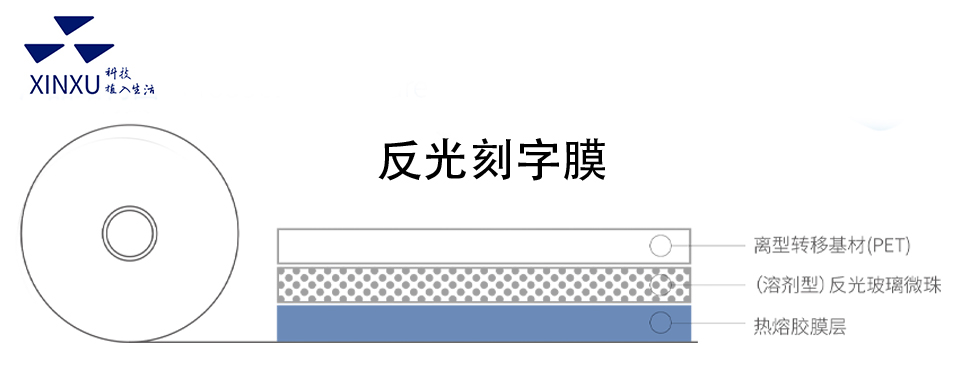 反光刻字膜結(jié)構(gòu)圖.jpg 反光刻字膜結(jié)構(gòu)圖.jpg